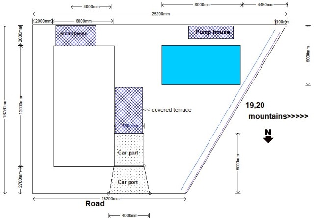 Land and building plan